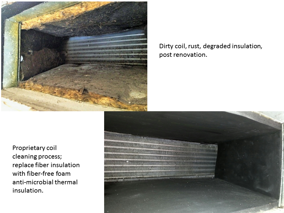 Fan shop coil cleaning